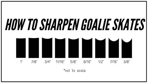 goalie skate sharpening guide|skate sharpening radius chart.